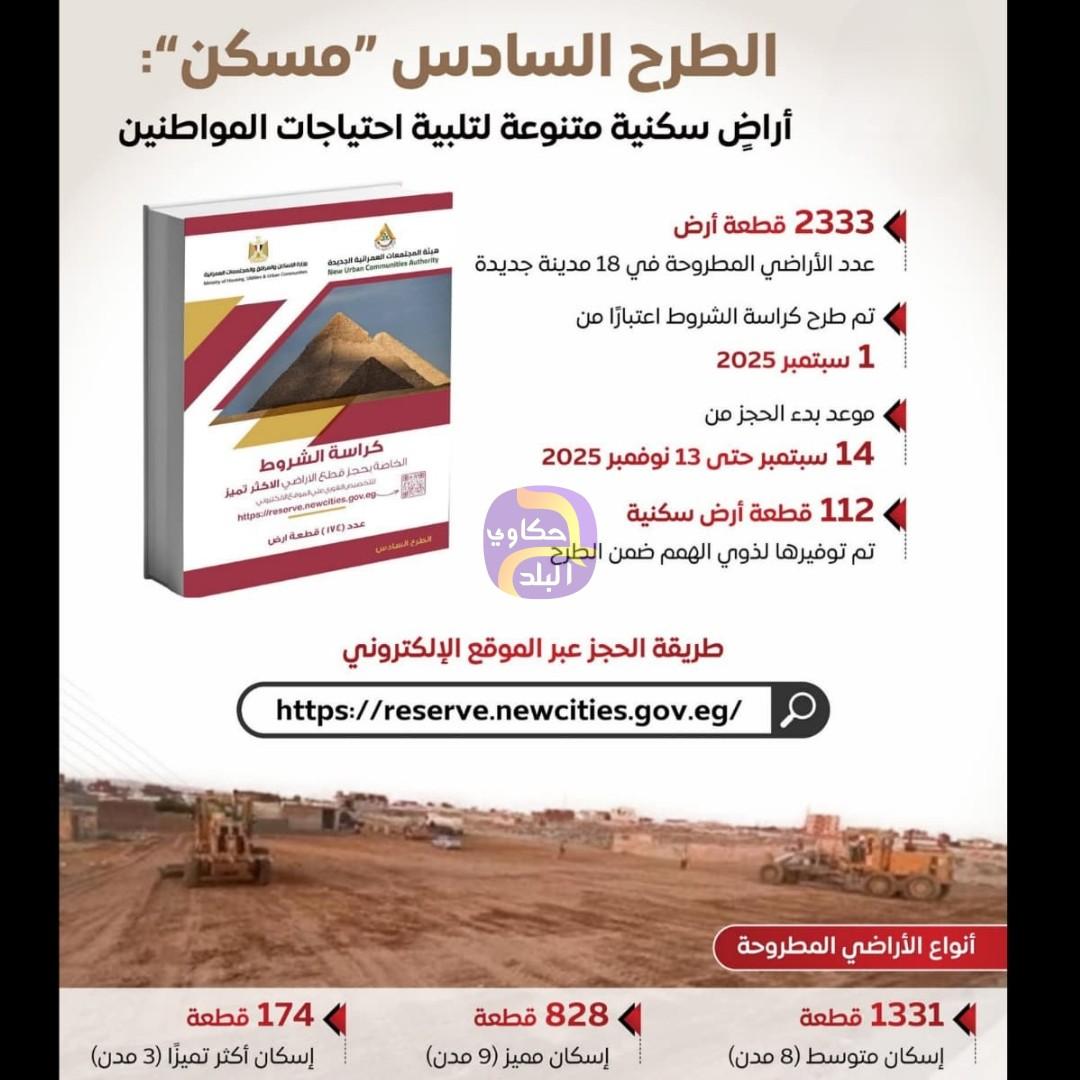 الطرح السادس من برنامج "مسكن"